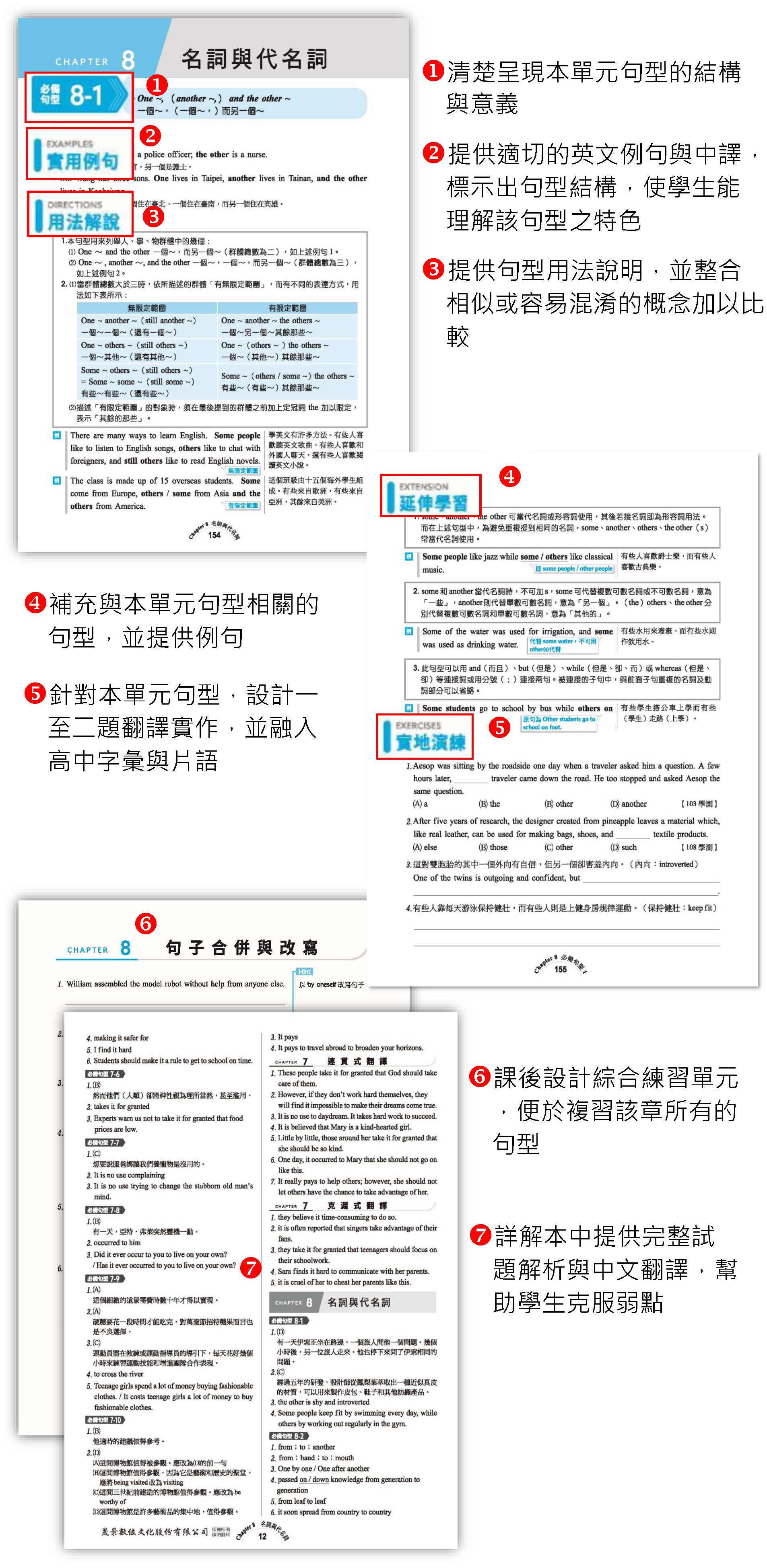 晟景網路書店visionbook