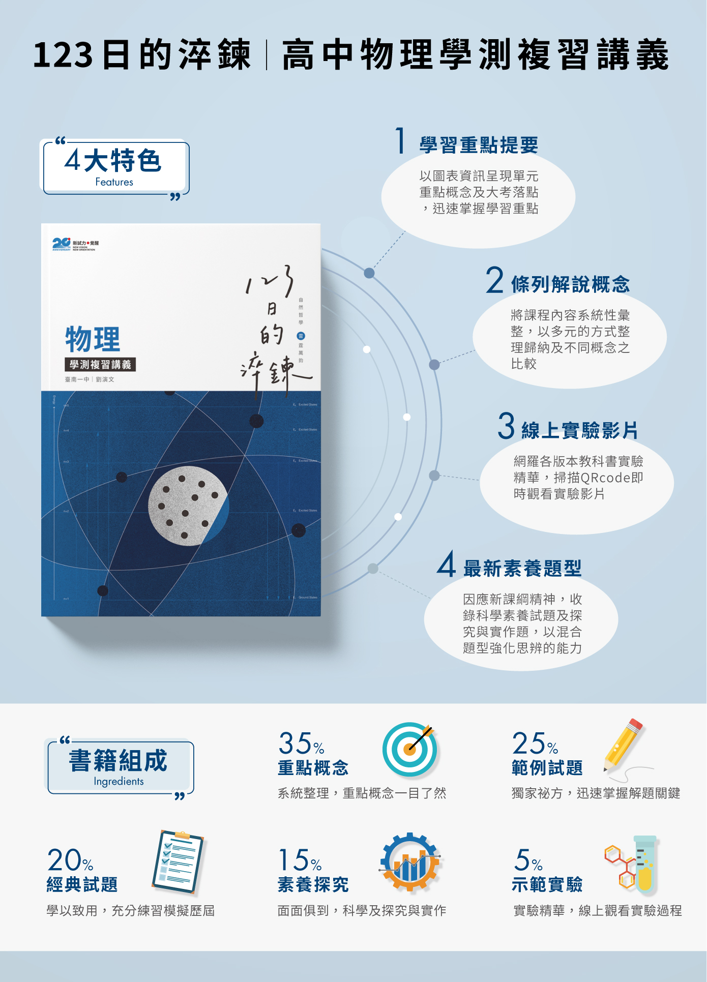高中物理逆轉勝學測總複習講義龍騰 我要賣課本 圖書 考試用書在旋轉拍賣