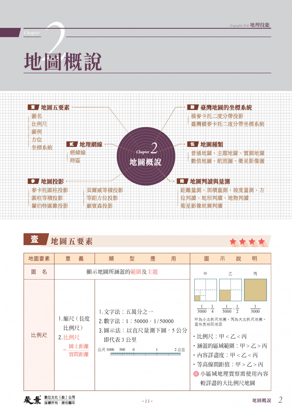 臺灣 Google Search